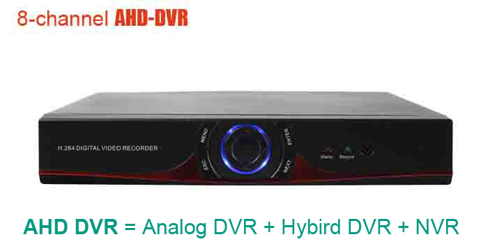 M801-DVR