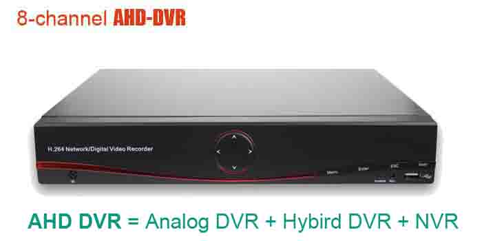 M802-DVR