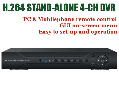 M421-DVR