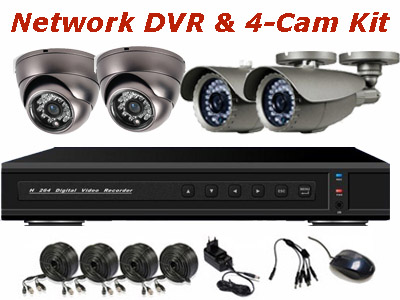 M420-DVR+MDL-004+MIL-008